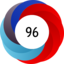 Altmetric Attention Score: 96