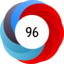 Altmetric Attention Score: 96