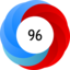 Altmetric Attention Score: 96