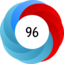 Altmetric Attention Score: 96