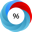Altmetric Attention Score: 96