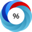Article has an altmetric score of 96