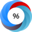 Altmetric Attention Score: 96
