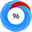 Altmetric Attention Score: 96