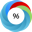 Altmetric Attention Score: 96
