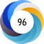 Altmetric score 96