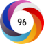 Article has an altmetric score of 96