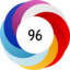 Altmetric score 96