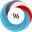 Altmetric score 96