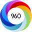 Altmetric Attention Score: 960