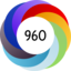 Altmetric score 960