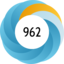 Altmetric score 962