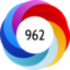 Altmetric score 962