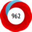 Score 962
