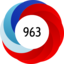 Altmetric score 963