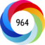 Altmetric score 964