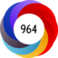Article has an altmetric score of 964