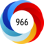 Altmetric Attention Score: 966