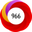 Altmetric Attention Score: 966