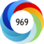 Article has an altmetric score of 969