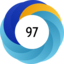 Article has an altmetric score of 97