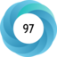 Article has an altmetric score of 97