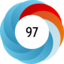 Altmetric score 97