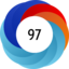 Altmetric score 97