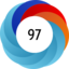 Altmetric score 97