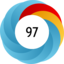 Article has an altmetric score of 97
