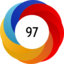 Altmetric score 97