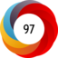 Altmetric score 97
