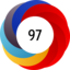 Altmetric score 97