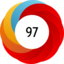 Altmetric score 97