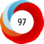 Altmetric score 97