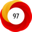 Altmetric Attention Score: 97