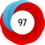 Article has an altmetric score of 97