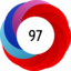 Altmetric score 97