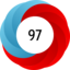 Article has an altmetric score of 97