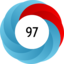 Article has an altmetric score of 97
