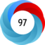 Altmetric Attention Score: 97