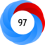 Altmetric Attention Score: 97