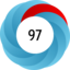 Article has an altmetric score of 97