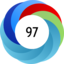 Altmetric Attention Score: 97