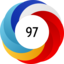 Altmetric score 97
