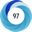 Altmetric score 97