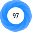 Altmetric Attention Score: 97