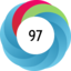 Article has an altmetric score of 97