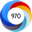 Altmetric Attention Score: 970