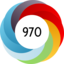 Altmetric Attention Score: 970